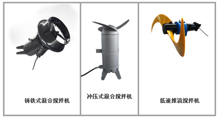 MA型潛水?dāng)嚢铏C(jī)的選型方法 _供應(yīng)信息_商機(jī)_中國(guó)環(huán)保在線(xiàn)